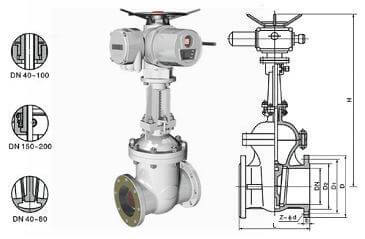 電動法蘭閘閥外形結(jié)構(gòu)圖
