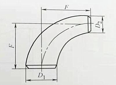 長半徑異徑彎頭的結(jié)構形式